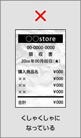 くしゃくしゃになっている