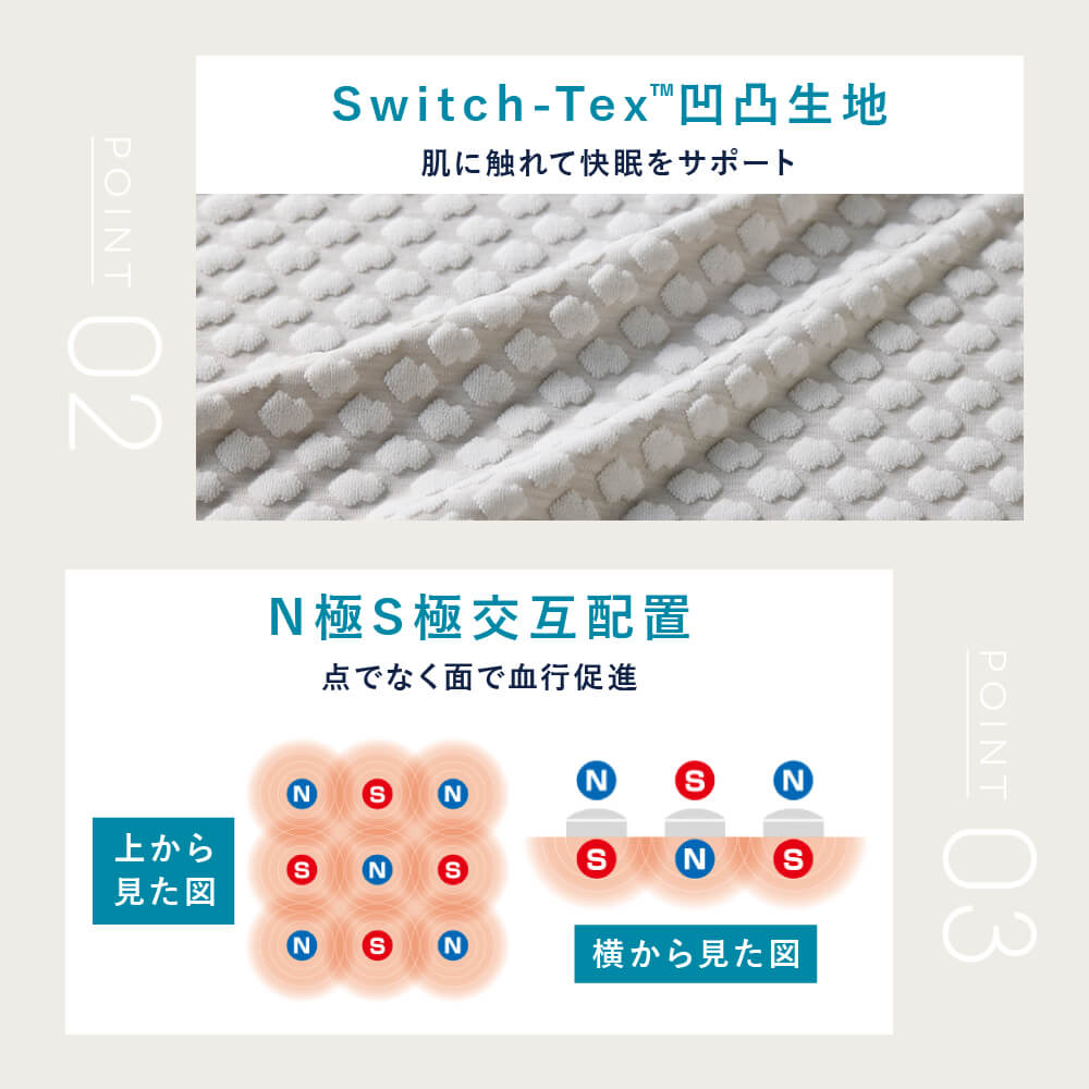 Switch-Tex凹凸生地　N極S極交互配置