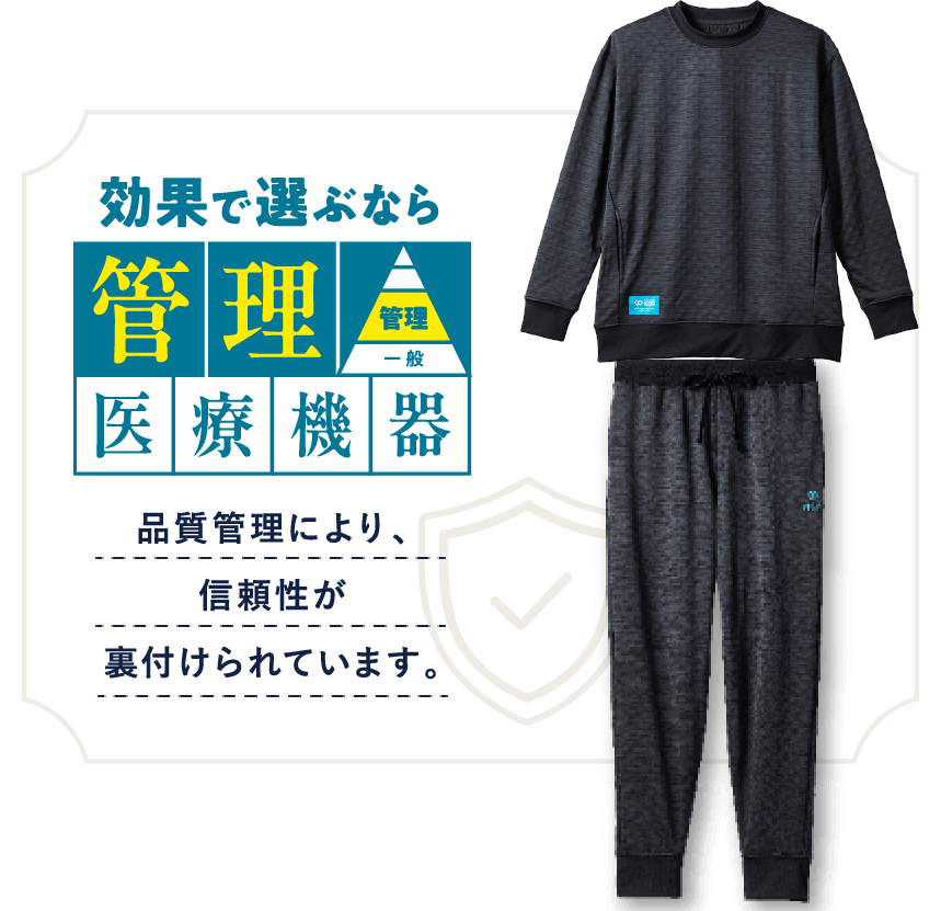 効果で選ぶなら管理医療機器。品質管理により、信頼性が裏付けられています。