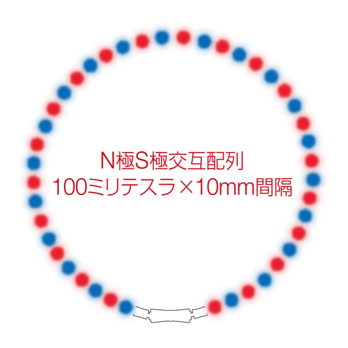 磁石配置図