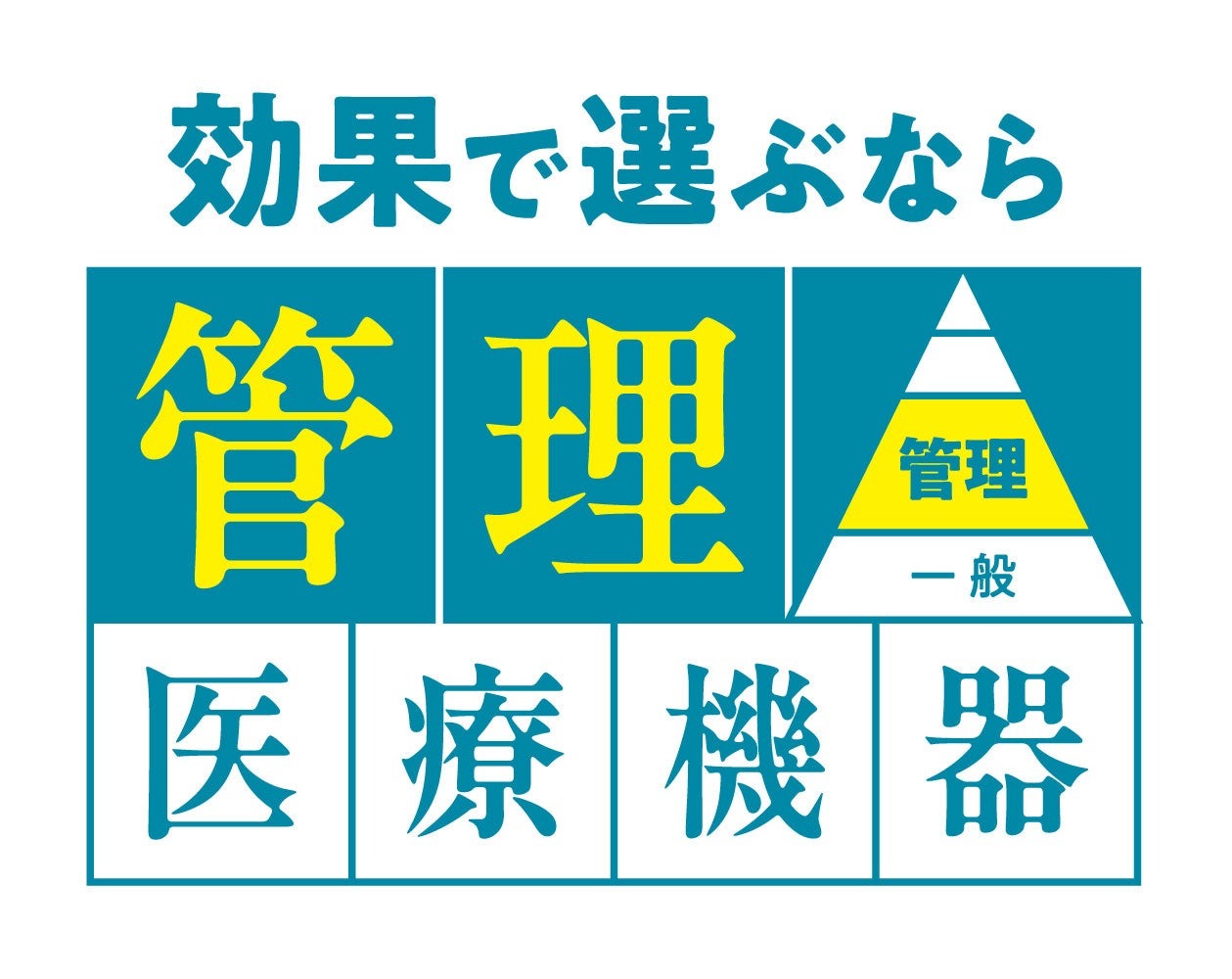 効果で選ぶなら管理医療機器