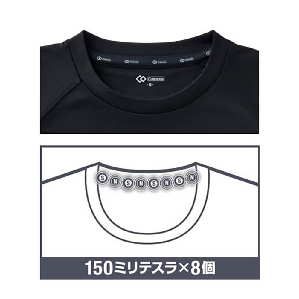 コラントッテ MAG-STYLE Sports Shirt 磁石配置図