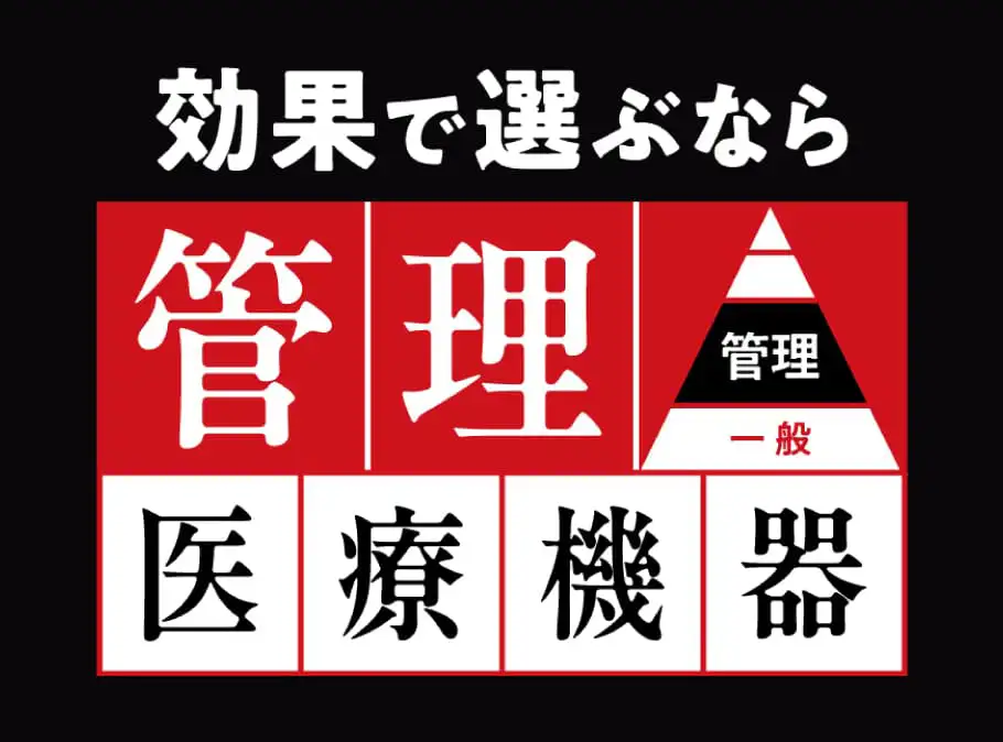 効果で選ぶなら管理医療機器