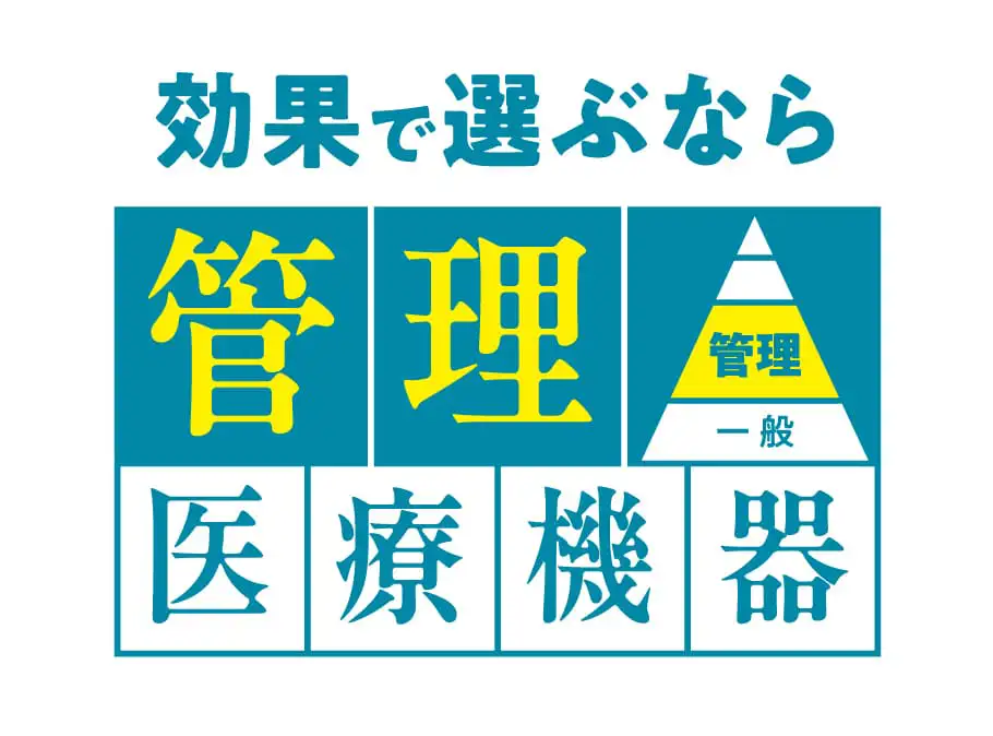 効果で選ぶなら管理医療機器