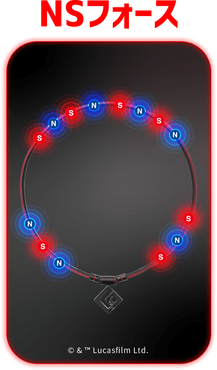 NSフォースの説明とネックレス画像