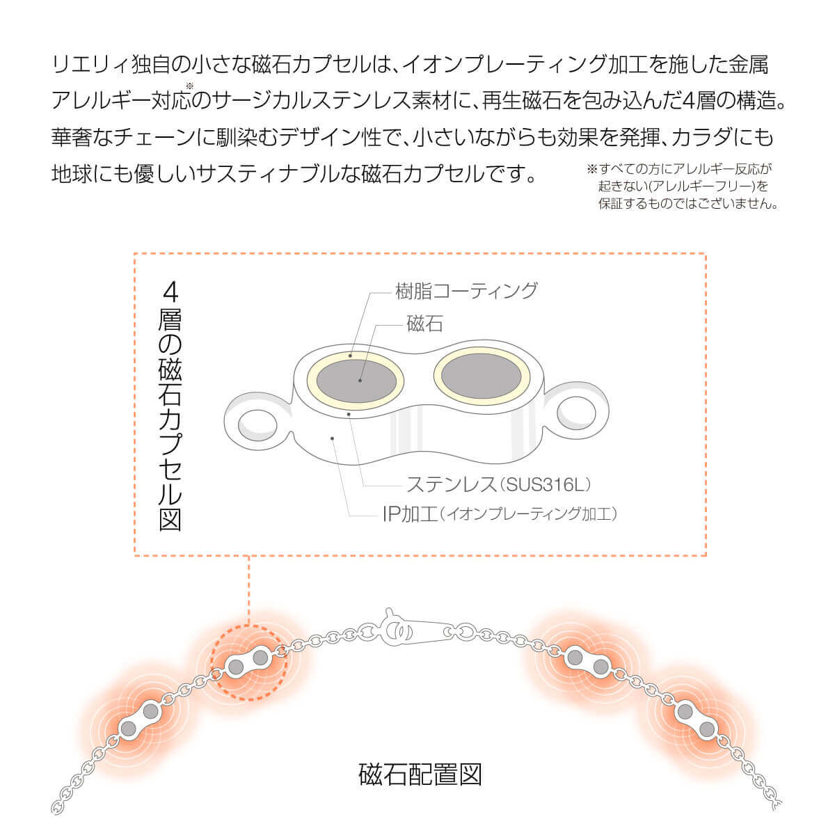 磁気ネックレス（レディース）「【直営店限定】リエリィ クロスネックレス/Lierrey」チェーンネックレス」｜詳細画像