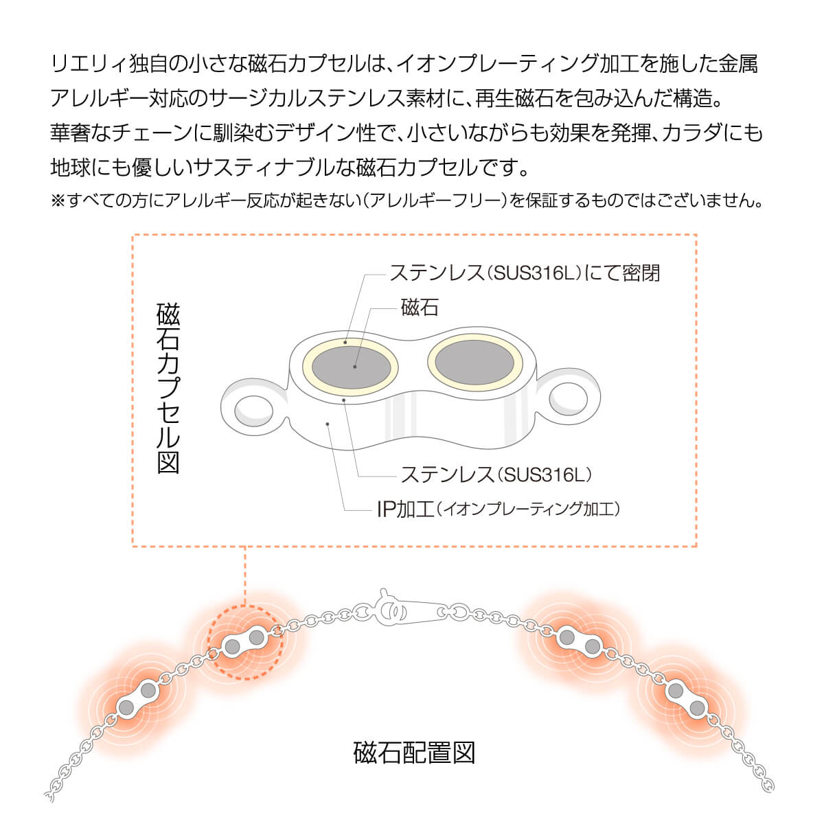 磁気ネックレス（レディース）「【直営店限定】リエリィ ラボグロウンダイヤモンド ネックレス ミュー/Lierrey」｜詳細画像