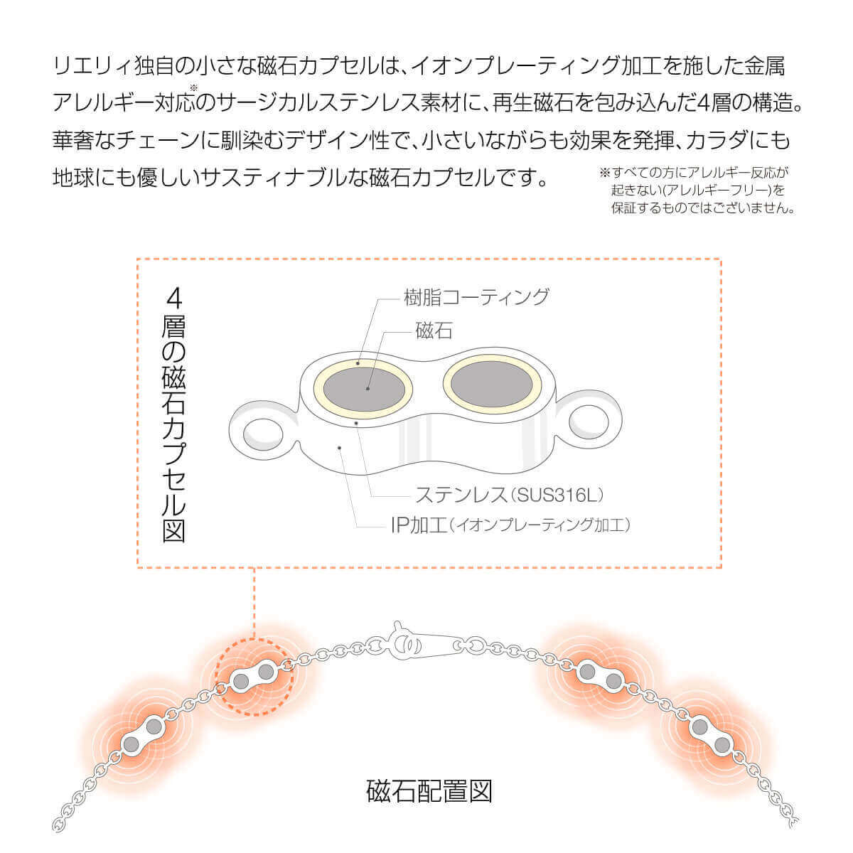 磁気ネックレス（レディース）「【直営店限定】リエリィ ラボグロウンダイヤモンド ネックレス ミュー/Lierrey」｜詳細画像