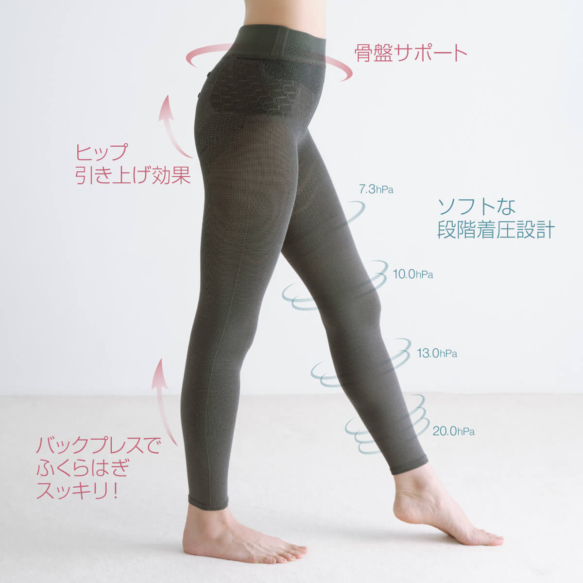 着圧ウェア3点セット (トップ＆レギンス) 楽天市場】ネット限定 ライザップ 着圧レギンスサマータイプ 3足