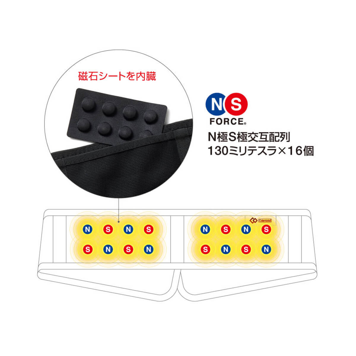 コラントッテ MAG ベルト 腰用 | サポーター＆アパレル | コラントッテ