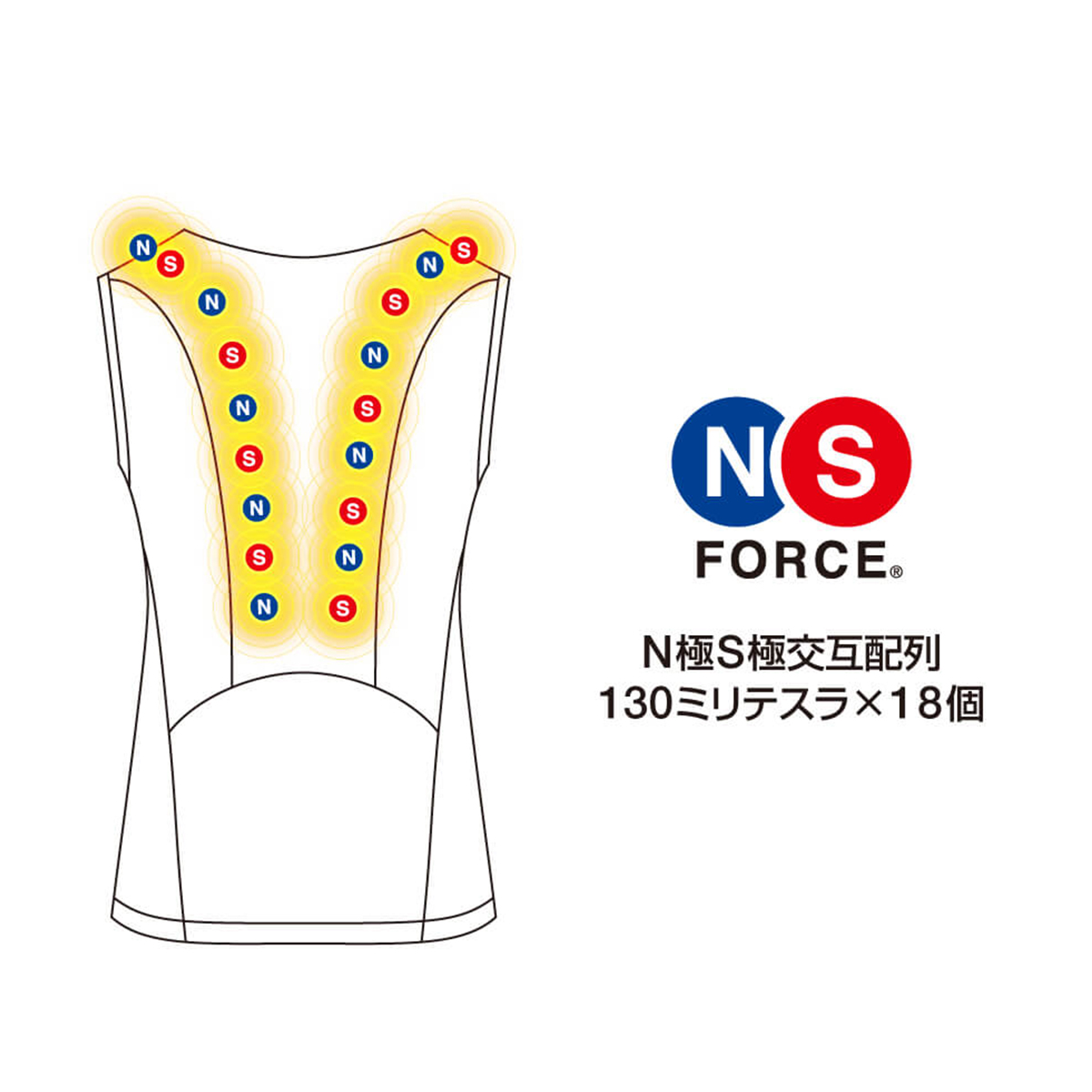 コラントッテ　トップ コラントッテ TAO ネックレス スリム ARAN mini（アラン ミニ