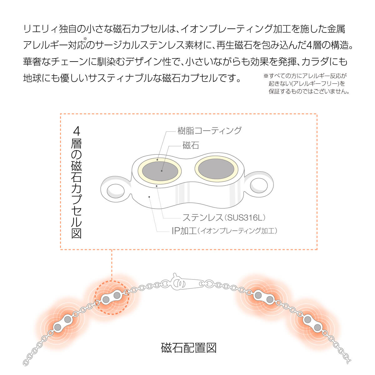直営店限定】Lierrey クローバーネックレス （レディース／長さ：60cm